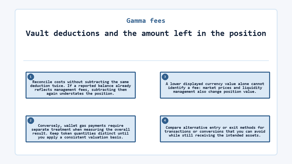 Vault deductions and the amount left in the position: Reconcile costs without subtracting the same deduction twice. If a reported balance already reflects management fees, subtracting them again understates the position.; Conversely, wallet gas payments require separate treatment when measuring the overall result. Keep token quantities distinct until you apply a consistent valuation basis.; A lower displayed currency value alone cannot identify a fee: market prices and liquidity management also change position value.; Compare alternative entry or exit methods for transactions or conversions that you can avoid while still receiving the intended assets.